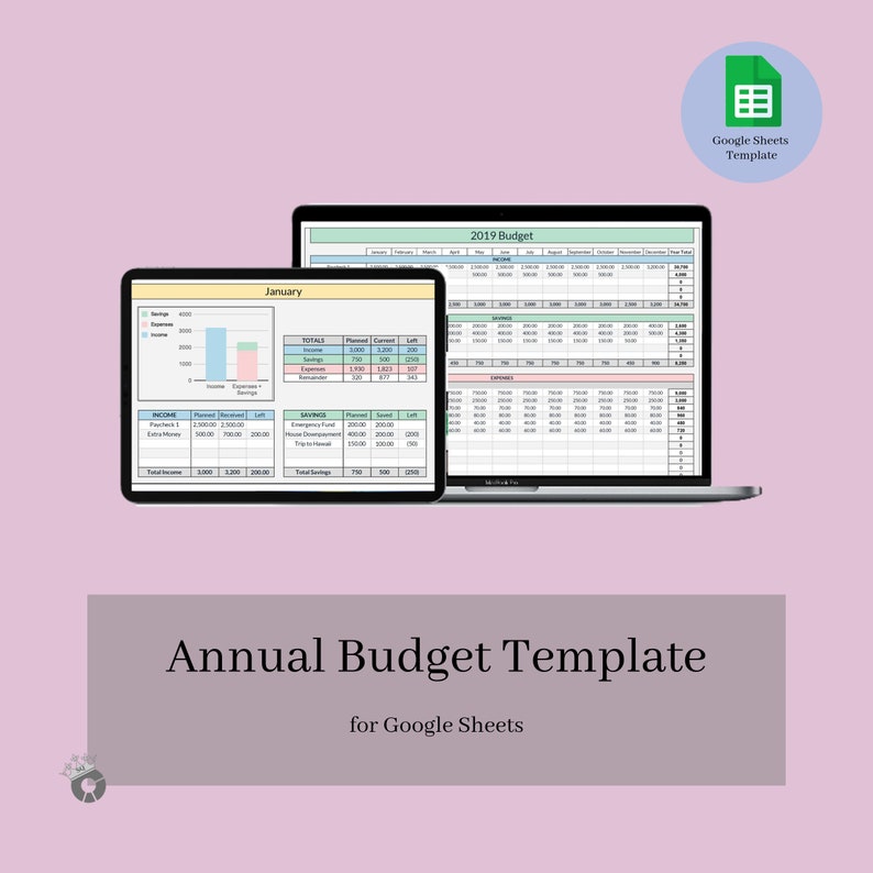 Annual Budget Template for Google Sheets Budgeting Etsy