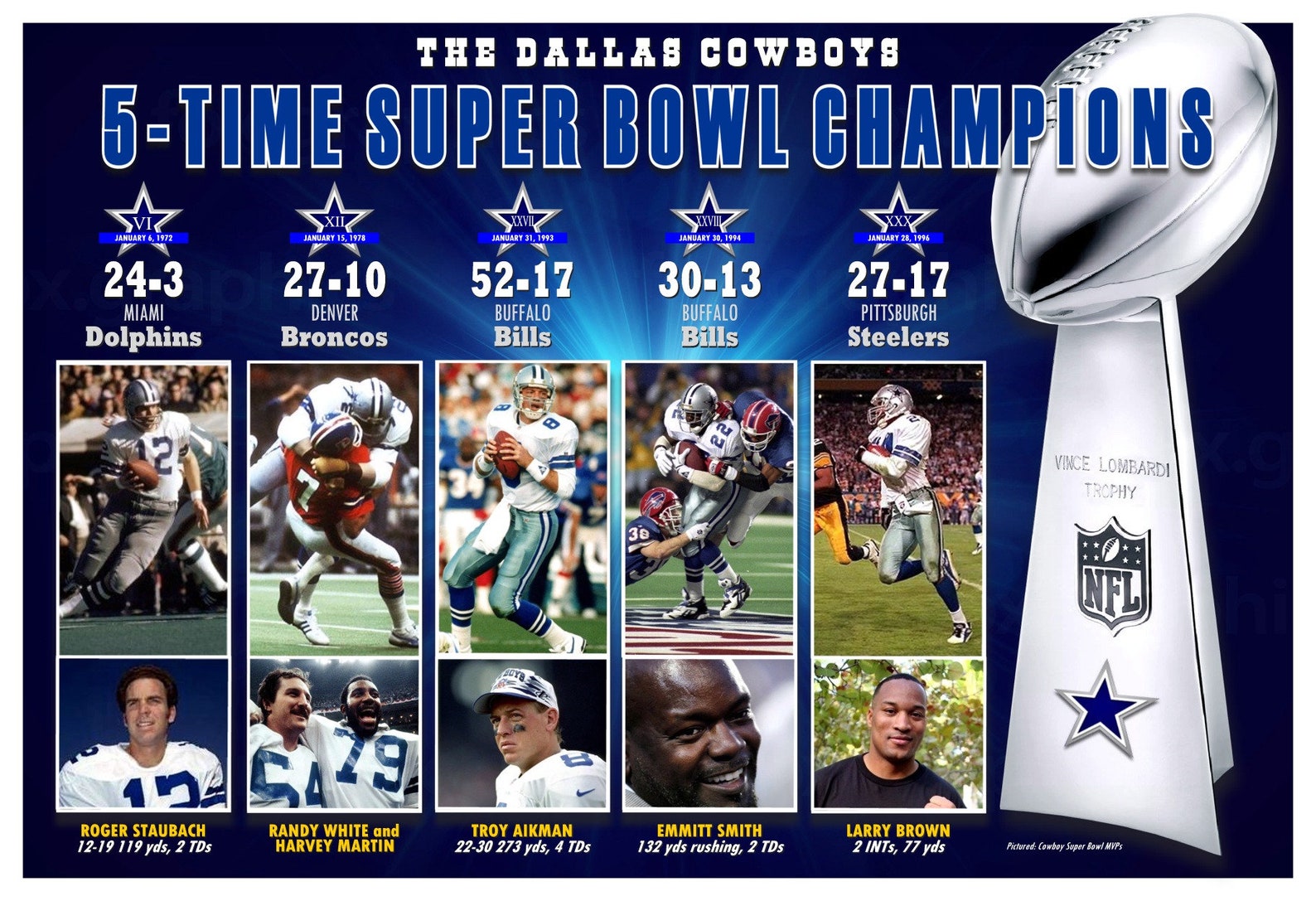 Dallas Cowboys 5Time Super Bowl Champions Commemorative Etsy