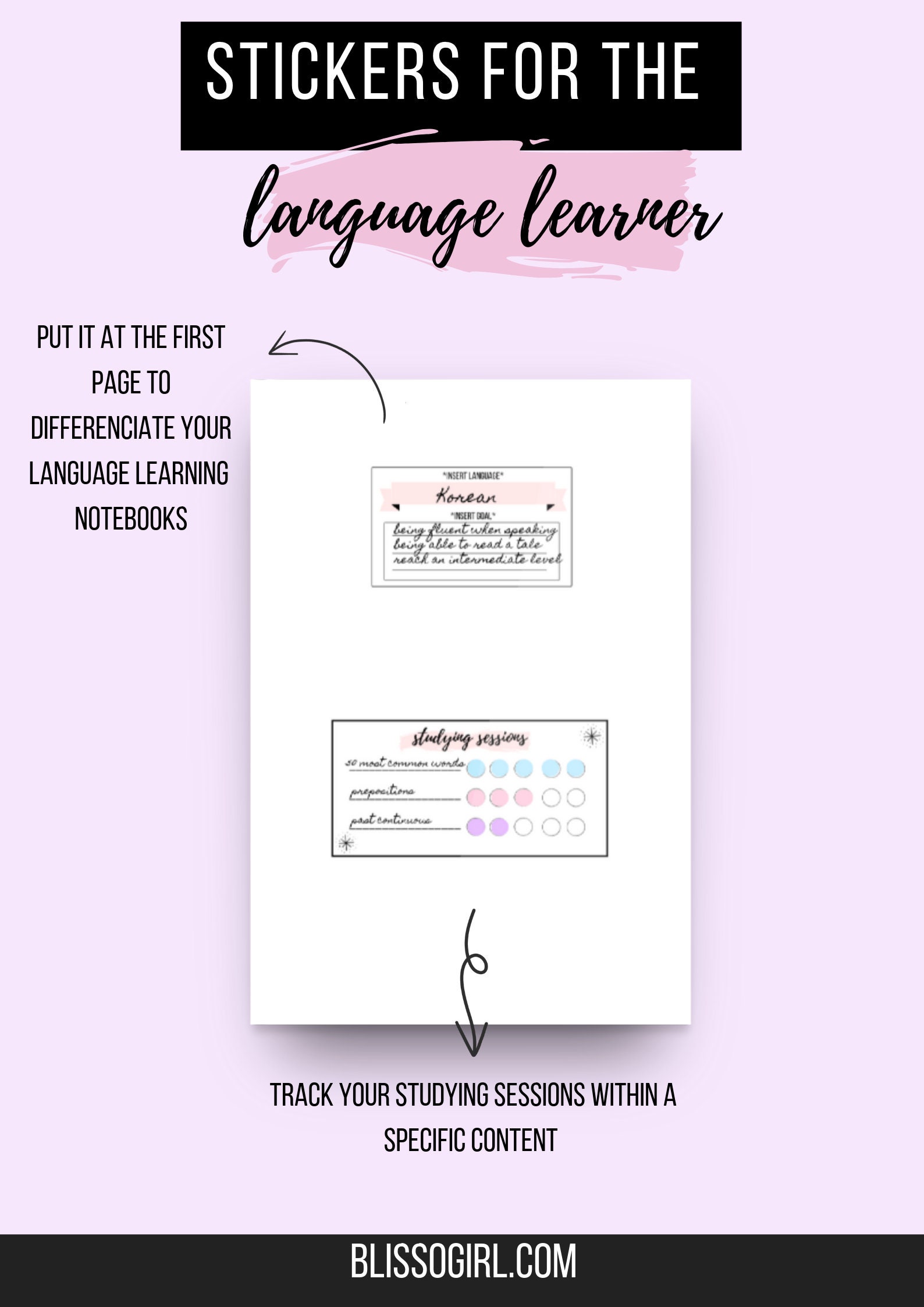 Set of Stickers for Language Learners Etsy