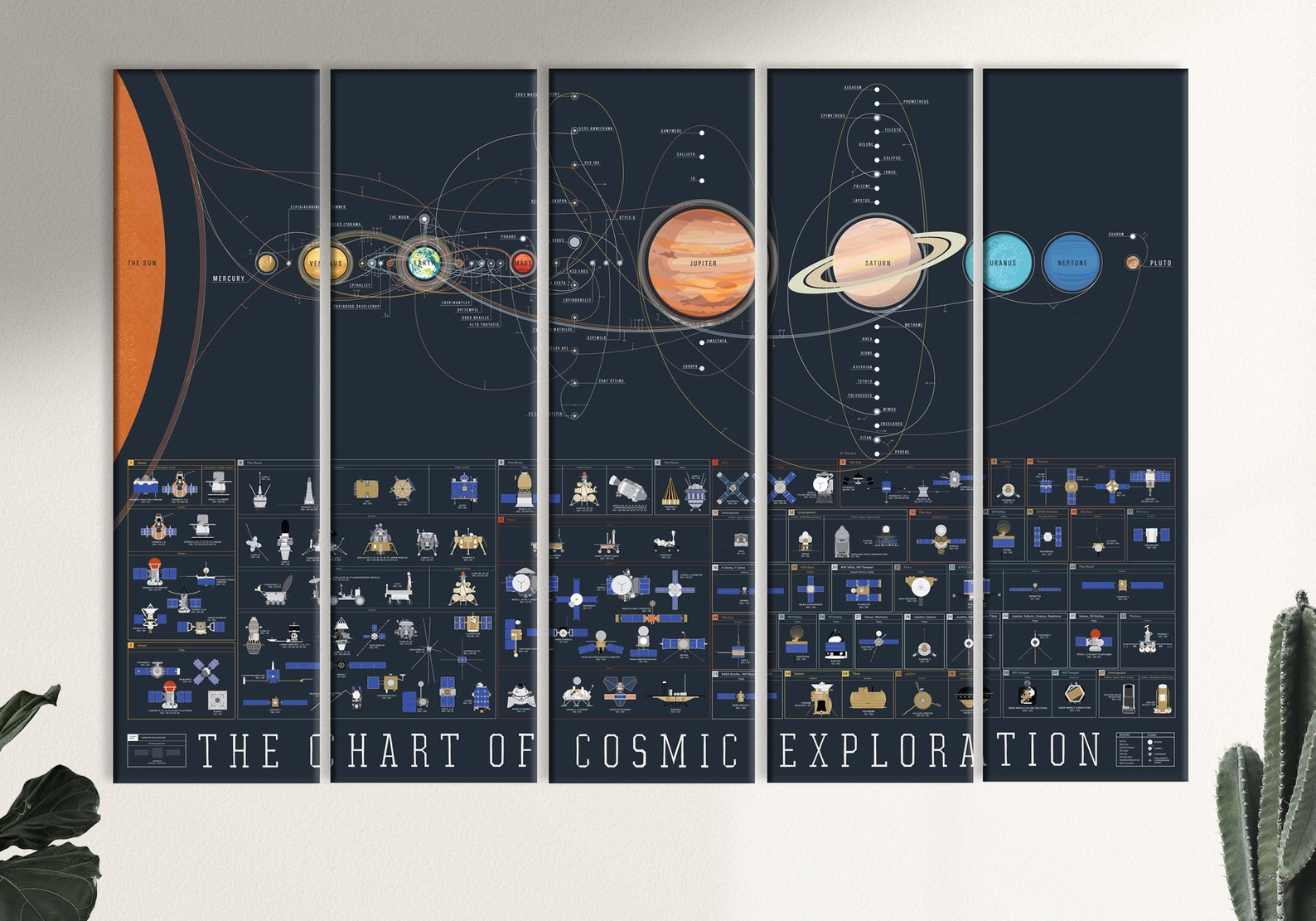 Large Cosmic Chart Space Exploration Astronomy Chart Space | Etsy 