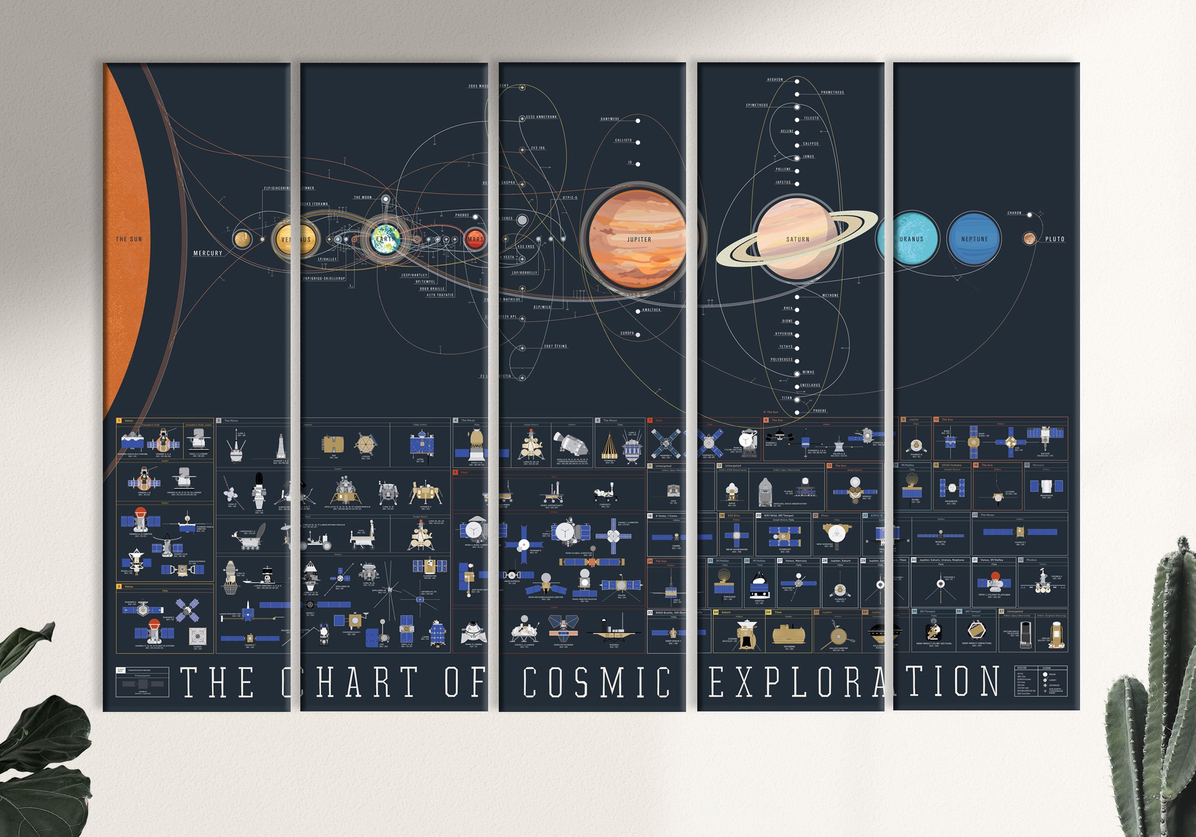 Large Cosmic Chart Space Exploration Astronomy Chart Space | Etsy