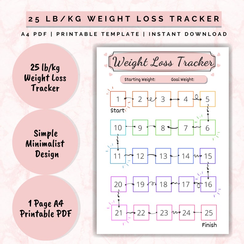 Weight Loss Tracker 25 lb/kg Motivational chart Weight